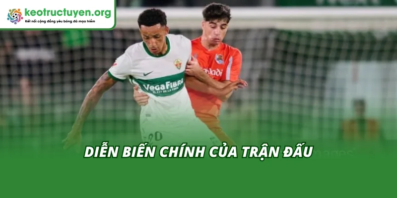 Kết Quả Bóng Đá Elche vs Sociedad 11/11: Sociedad Thắng 2-1 Diễn biến chính sau khi có Kết quả bóng đá Elche vs Sociedad 11/11