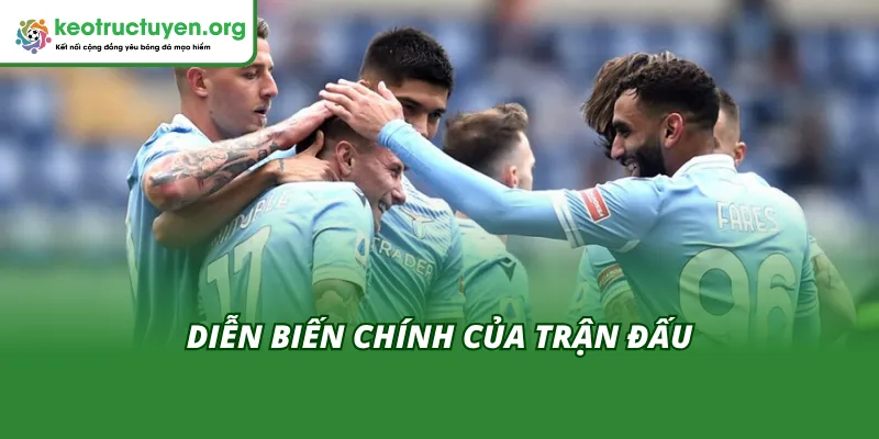 Kết Quả Bóng Đá Inter vs Lazio 10/11: “Đại Bàng” Gãy Cánh Diễn biến chính tạo nên Kết quả bóng đá Inter vs Lazio 10/11