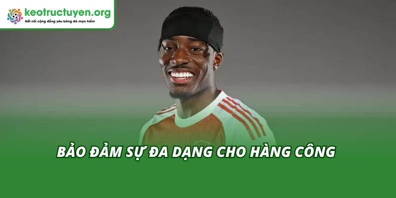 Madueke Sắp Trở Lại Giúp Arsenal Thống Trị Ngoại Hạng Anh Bảo đảm hàng công luôn đầy đủ nhân lực
