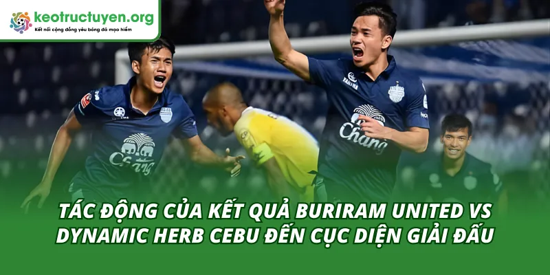 Kết Quả Bóng Đá Buriram United vs Dynamic Herb Cebu 05/02 Tác động của kết quả bóng đá Buriram United vs Dynamic Herb Cebu 05/02