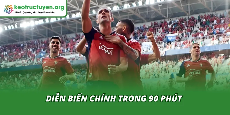 Kết Quả Bóng Đá Mallorca Vs Sevilla 03/02 – Chủ Nhà Bùng Nổ Những tình huống bước ngoặt định hình toàn bộ thế trận