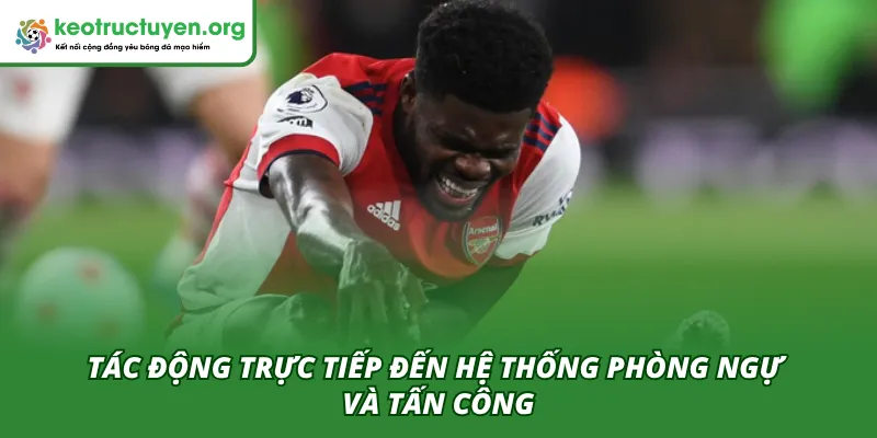 Arsenal Mất 2 Trụ Cột Ở Lượt Đi Tứ Kết Cúp C1: Bài Toán Khó Tác động trực tiếp của việc Arsenal mất 2 trụ cột ở lượt đi đến hệ thống